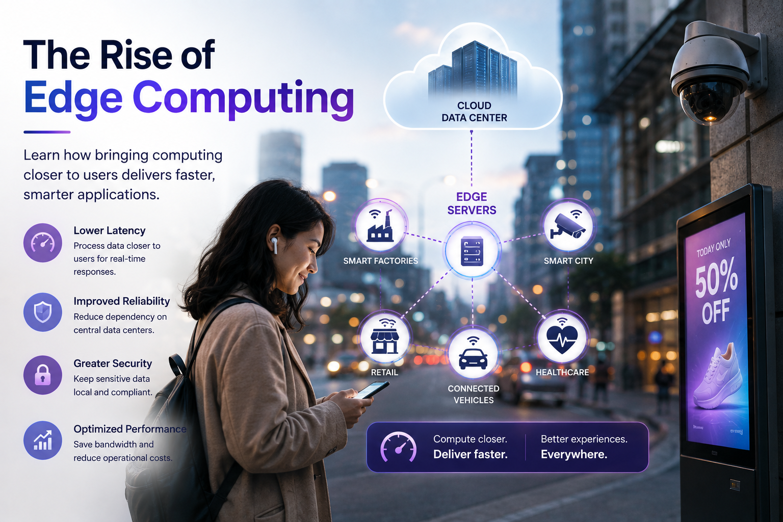 The Rise of Edge Computing
