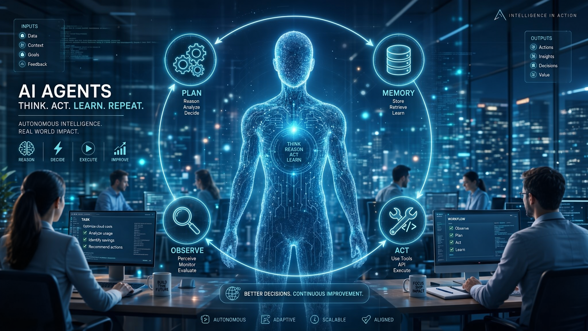 AI agent using tools and planning